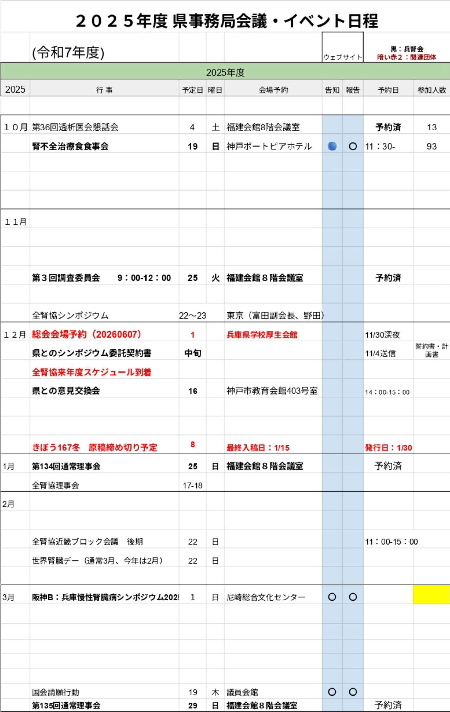 2025年度 県事務局会議・イベント日程