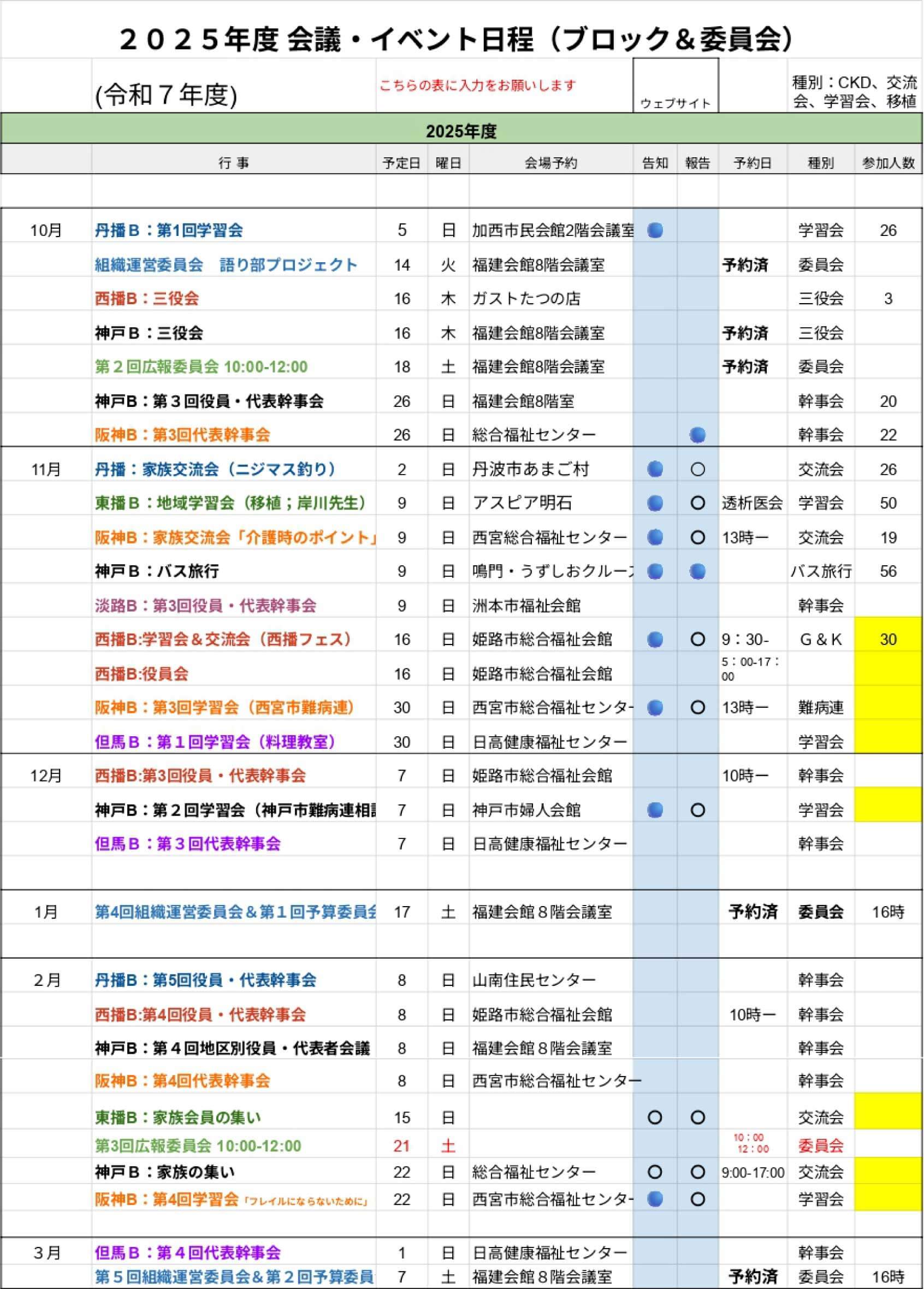 2025年度 会議・イベント日程（ブロック＆委員会）